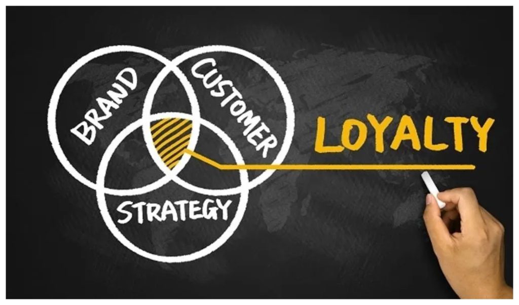 restaurant loyalty